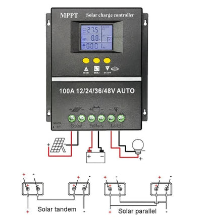 Acumulator Solar Gel Jarrett 12 V 120 Ah+
Controler solar, MPPT,12V/24V/36V/48V, 100A, display LCD, 7 moduri de functionare