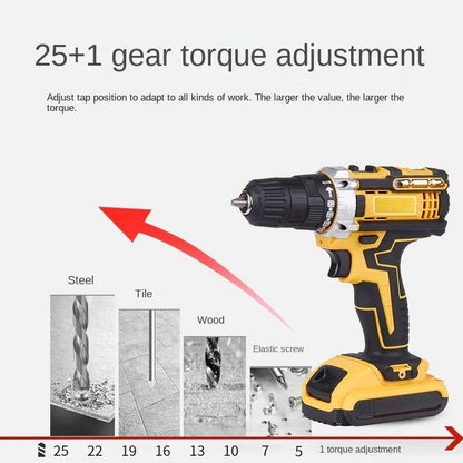 Trusa bormasina 36V cu 2 acumulatori si incarcator + 37 Accesorii