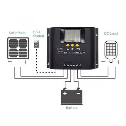 Controler solar MPPT 12V/24V/36V/48V, 60A, multifunctional, display LCD, 7 moduri de functionare, 6 protectii functionale, Negru