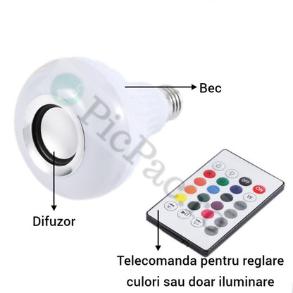 Bec led cu difuzor, Bluetooth si telecomanda