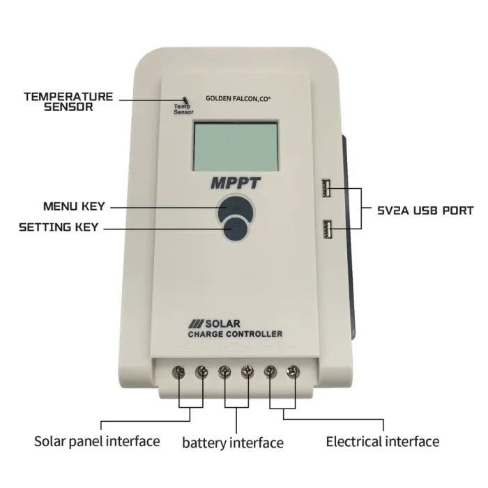 Controler/Regulator Solar MPPT 40A 12/24V